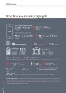 ZENITH-infographics
