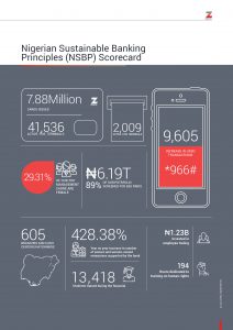 ZENITH-infographics2